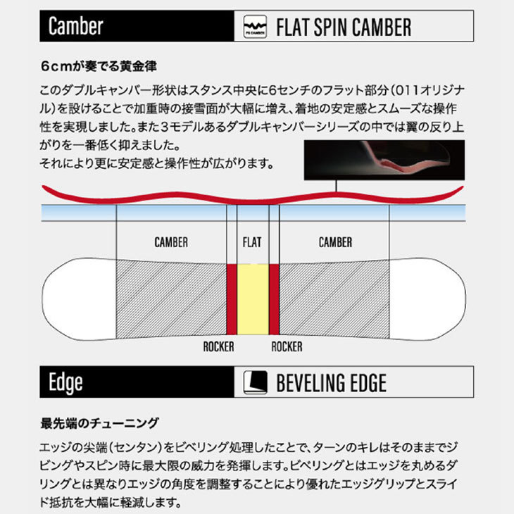 21-22 011 Artistic ゼロワン ワン スノーボード 【FLAT KING SPIN 】フラット キング スピン ship1【返品種別OUTLET】  :210101mfkspn:FLEA フレア - 通販 - Yahoo!ショッピング