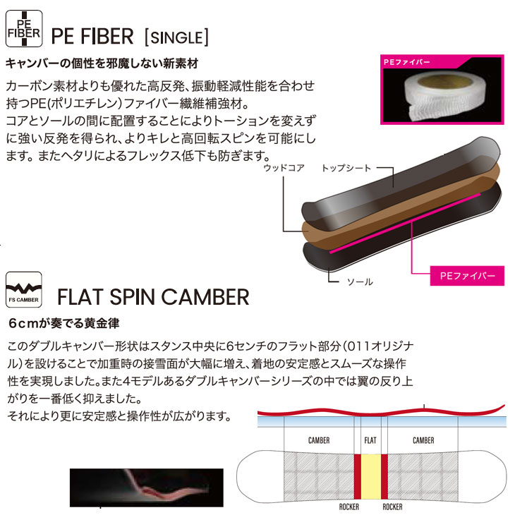 22-23 011 Artistic ゼロワン ワン スノーボード 【 FLAT KING SPIN 