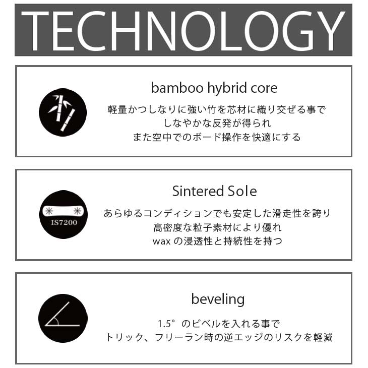 22-23 CROOJA クロージャ MANTIS マンティス グラトリ