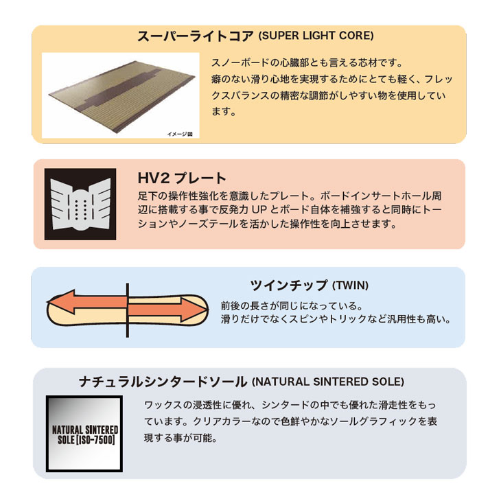 RICE28 【即出荷】22-23 RICE 28 ライス スノーボード 板 メンズ RICE28 【即出荷】22-23 RICE 28 ライス スノーボード 板 メンズ