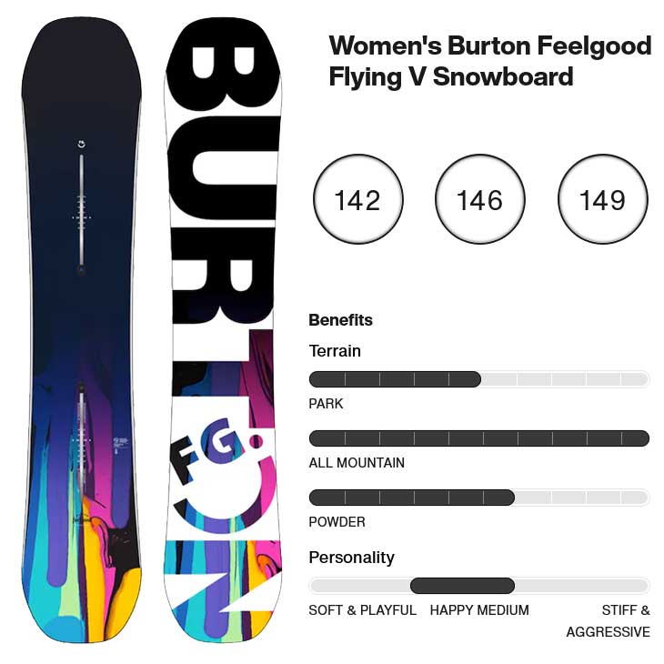 23-24 BURTON バートン スノーボード Women's Feelgood Flying V 