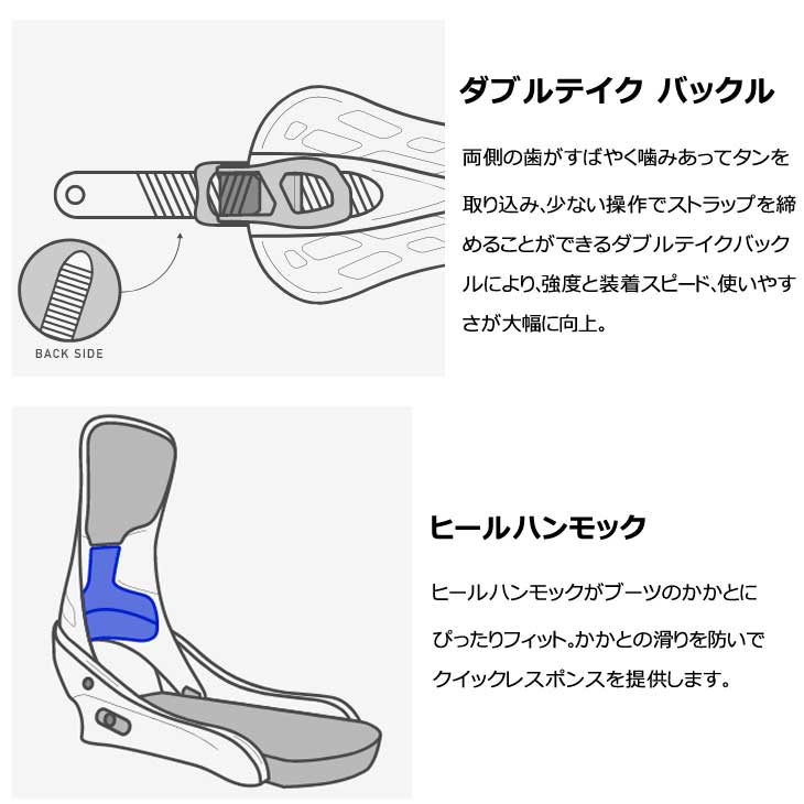 BURTON GENESIS (2016) & GENESIS TT (2015) - 土と雪と: