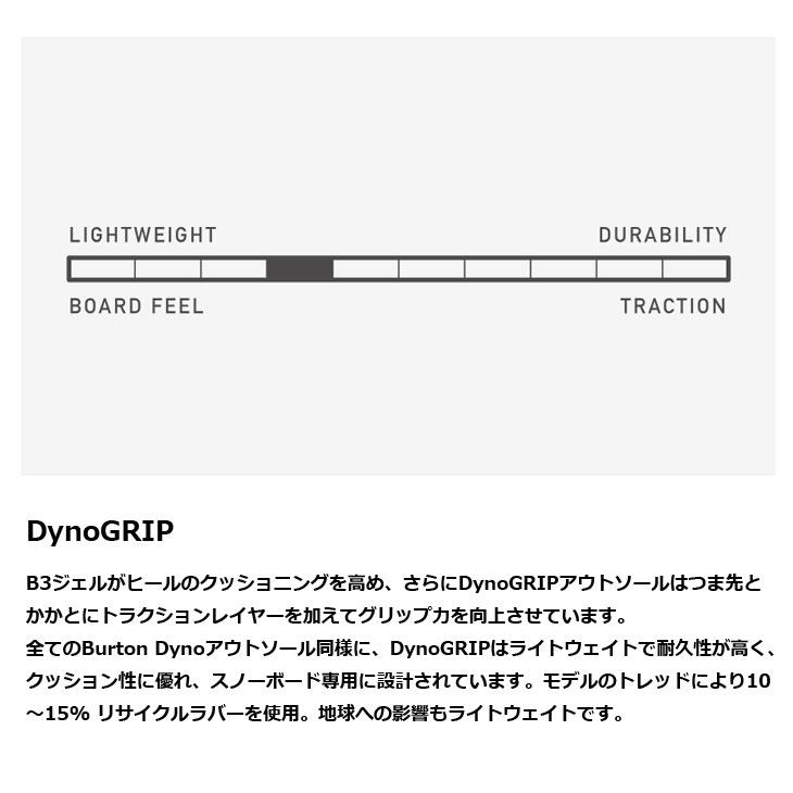 BURTON（バートン） 24-25 BURTON スノーボード ブーツ レディース