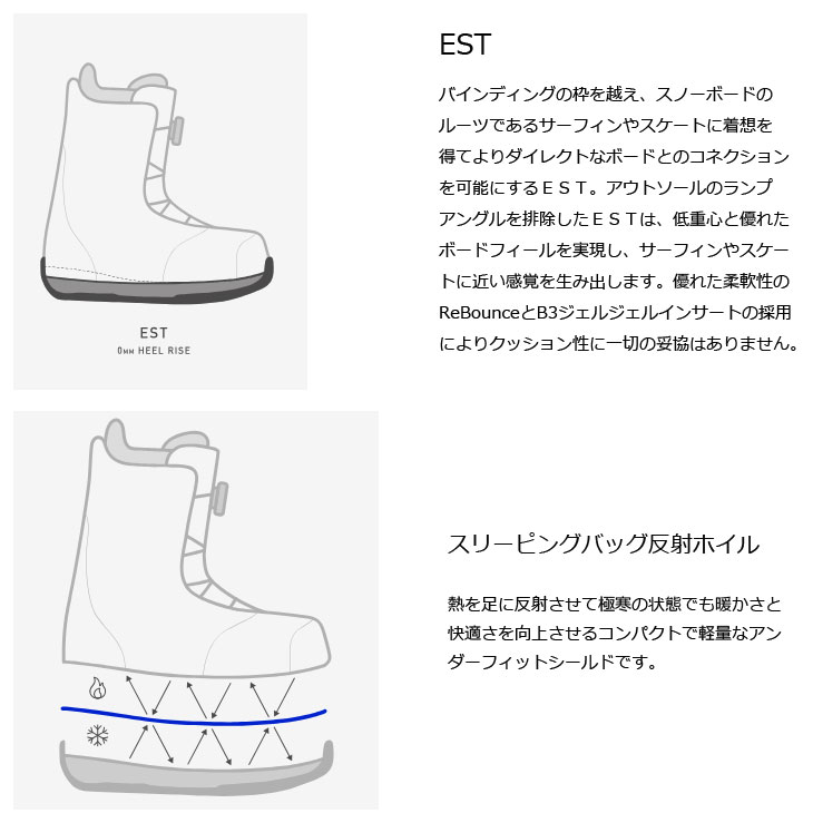 BURTON（バートン） 26-27 BURTON ブーツ Men's ION SpeedZone メンズ