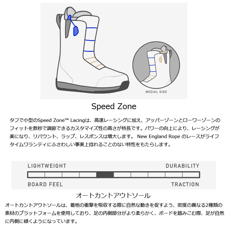 BURTON（バートン） 26-27 BURTON ブーツ Men's ION SpeedZone メンズ