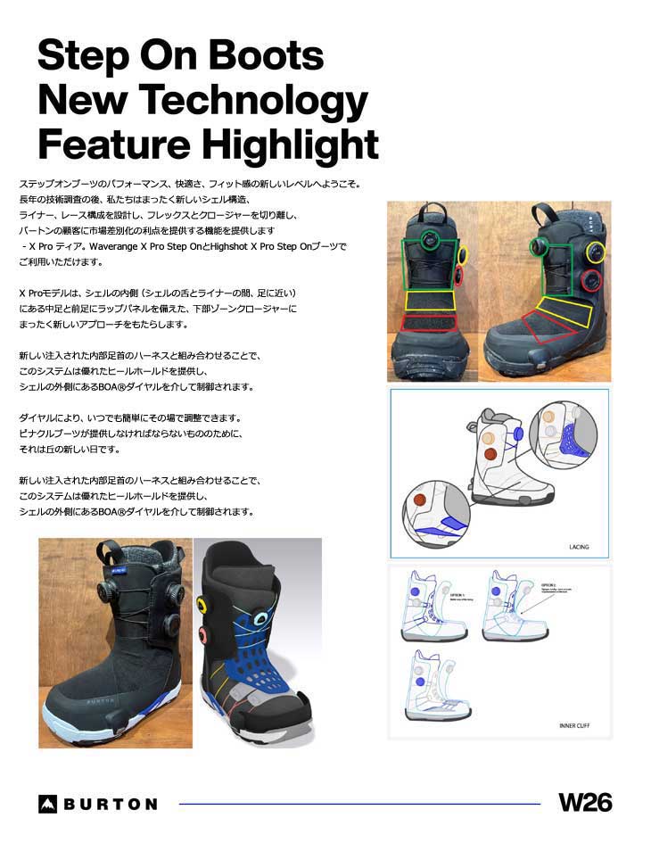 BURTON（バートン） 25-26 BURTON メンズ Men's Waverange 【X Pro