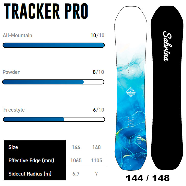 NIDECKER（ナイデッカー） 25-26 トルクレックス TORQREX TQX