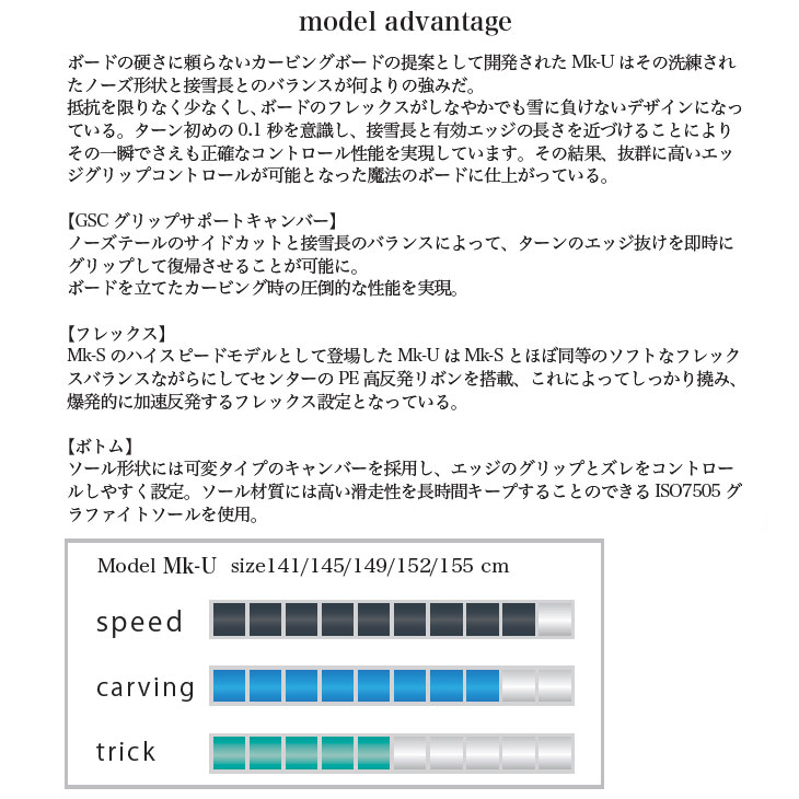 NIDECKER（ナイデッカー） 25-26 WRX ダブルアールエックス Mk-U