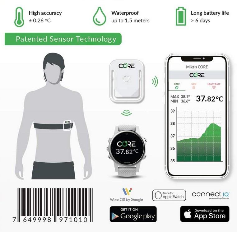 CORE 深部温度 モニタリングセンサー 暑熱順化トレーニング 運動中の体幹温度計測 |  | 01