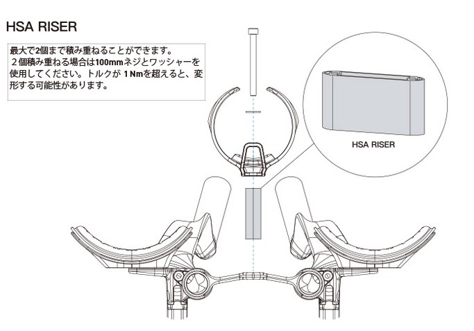 ライザーバー（DHバー、TTハンドル）｜ハンドル、ステム｜自転車 | 車