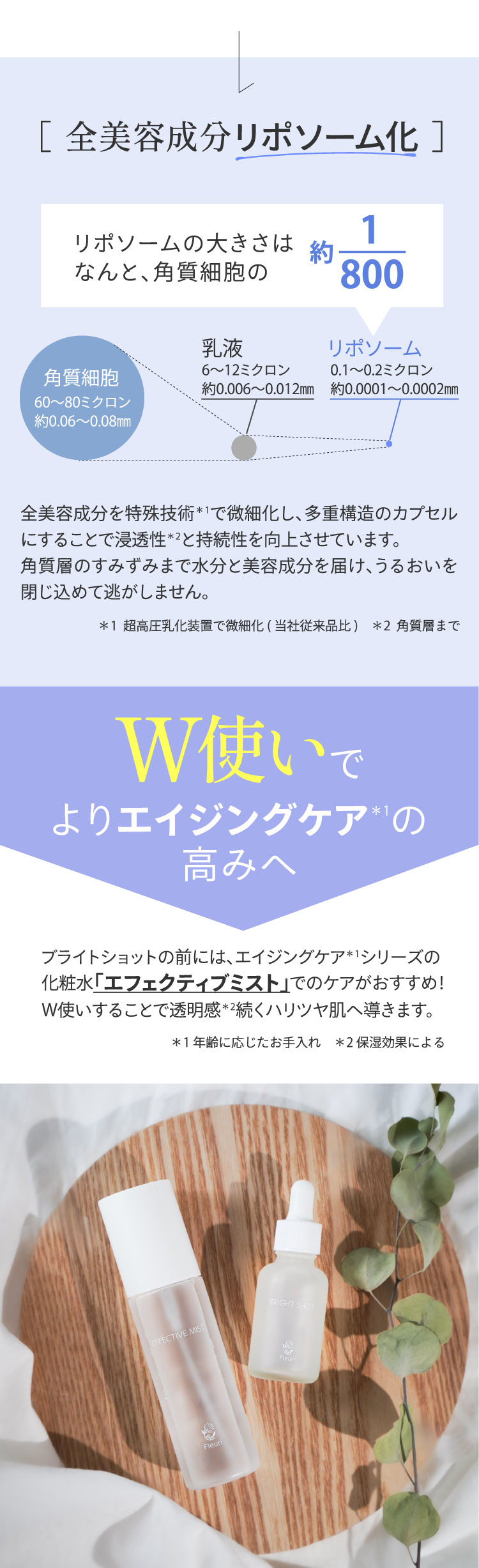Fleuri（フルリ） 公式 ブライトショット 30ml (1本) 美容液