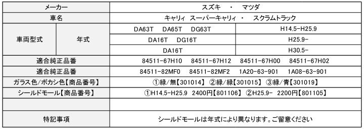 1.スズキ キャリー スーパーキャリィ DA63T DA65T DA16T 新品 フロント