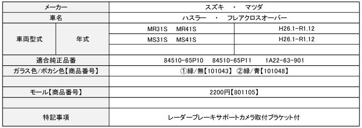 1.スズキ ハスラー MR31S MR41S 新品 フロントガラス レーダーブレーキサポートカメラ ボカシ無 ボカシ青 101043 101048 :  101043 : AUTO GLASS FLEX Yショッピング店 - 通販 - Yahoo!ショッピング