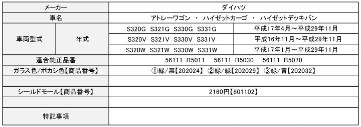 1.ダイハツ ハイゼットカーゴ S320V S321V S330V S331V 新品 フロント