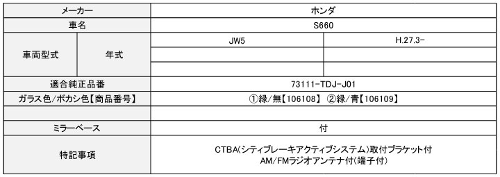 1.ホンダ S660 JW5 新品 フロントガラス ブレーキサポートカメラ CTBA