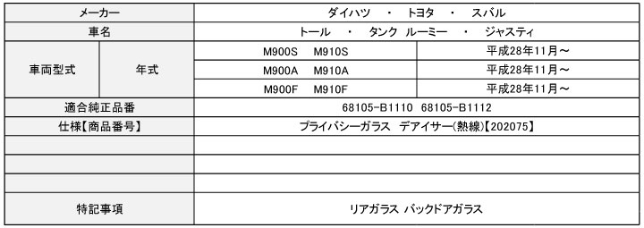 1.トヨタ タンク ルーミー M900A M910A 新品 リアガラス リヤガラス