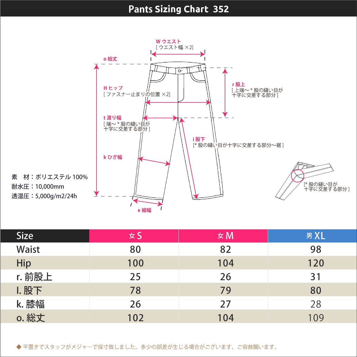 スノーパンツ スノーボード スキー ユニセックス レディース メンズ デニム