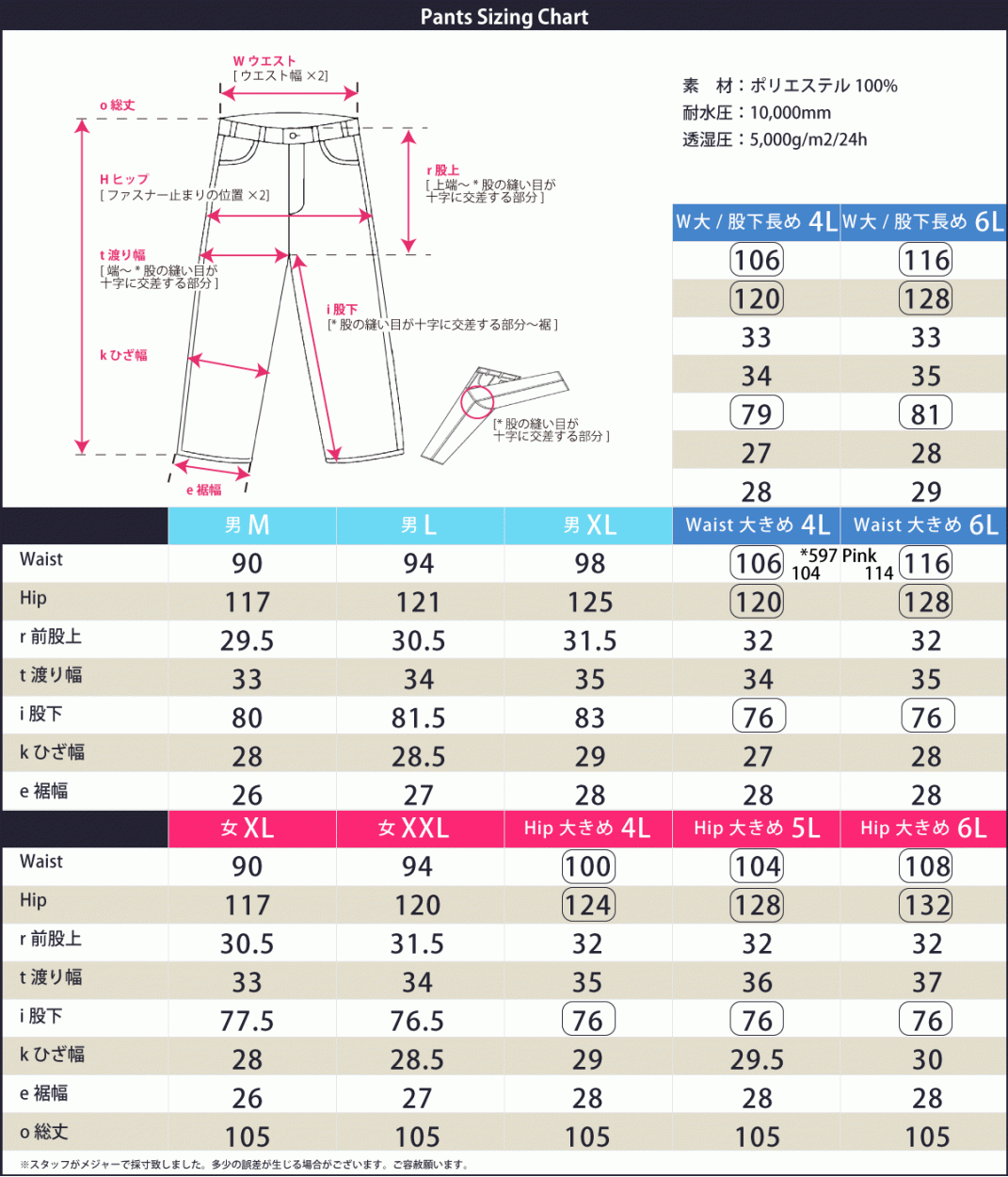 スノーボードウェア上下セット/メンズ（男性）/スノボ/ウェア-/スノーボードウエア/スノーウェア パンツサイズ表