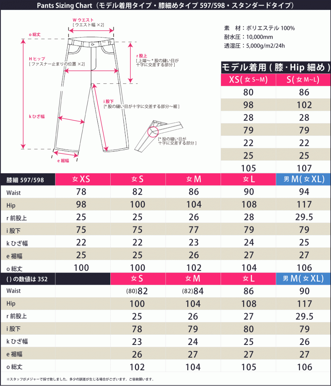 スノーボードウェア上下セット/メンズ（男性）/スノボ/ウェア-/スノーボードウエア/スノーウェア パンツサイズ表