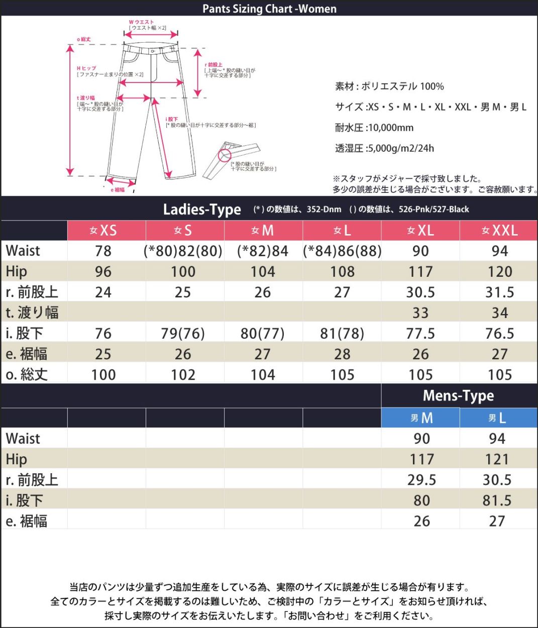 スノーボードウェア スキーウエア 上下セット レディース(女性用） メンズ（男性） スノボ ウェア- スノーボードウエア スノーウェア 人気 2021