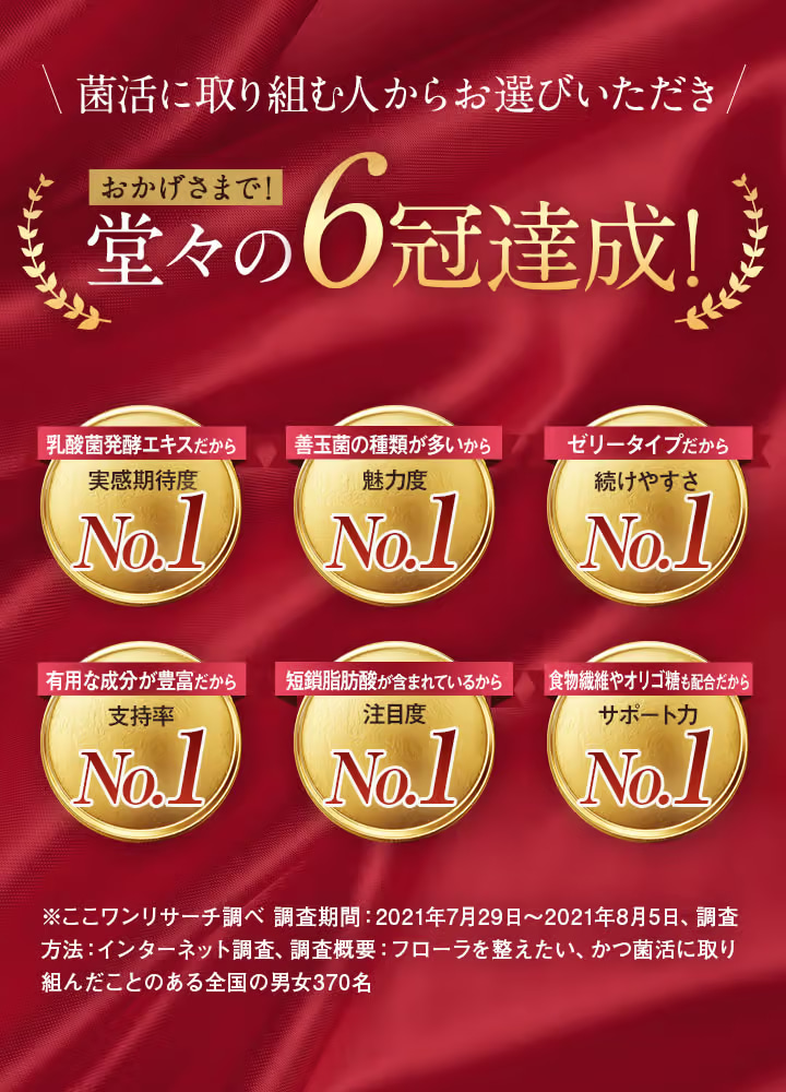 善玉元気 10日分お試し 善玉菌 サプリメント 乳酸菌発酵エキス 短鎖 