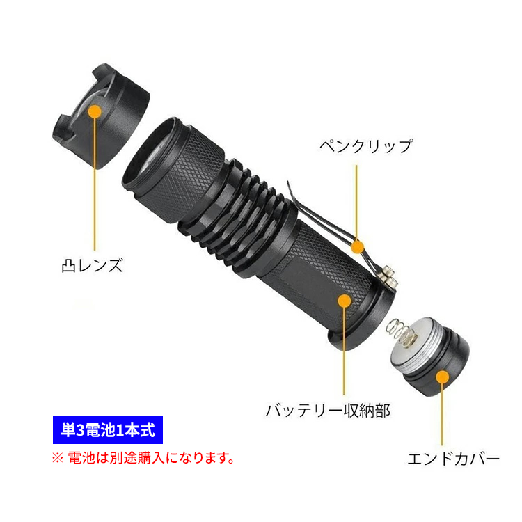 ブラックライト 紫外線 LEDライト UV懐中電灯 目には見えない汚れに対策の発見器 ペットの尿 ステイン カーペットの汚れ対策  :1193:flora-s - 通販 - Yahoo!ショッピング