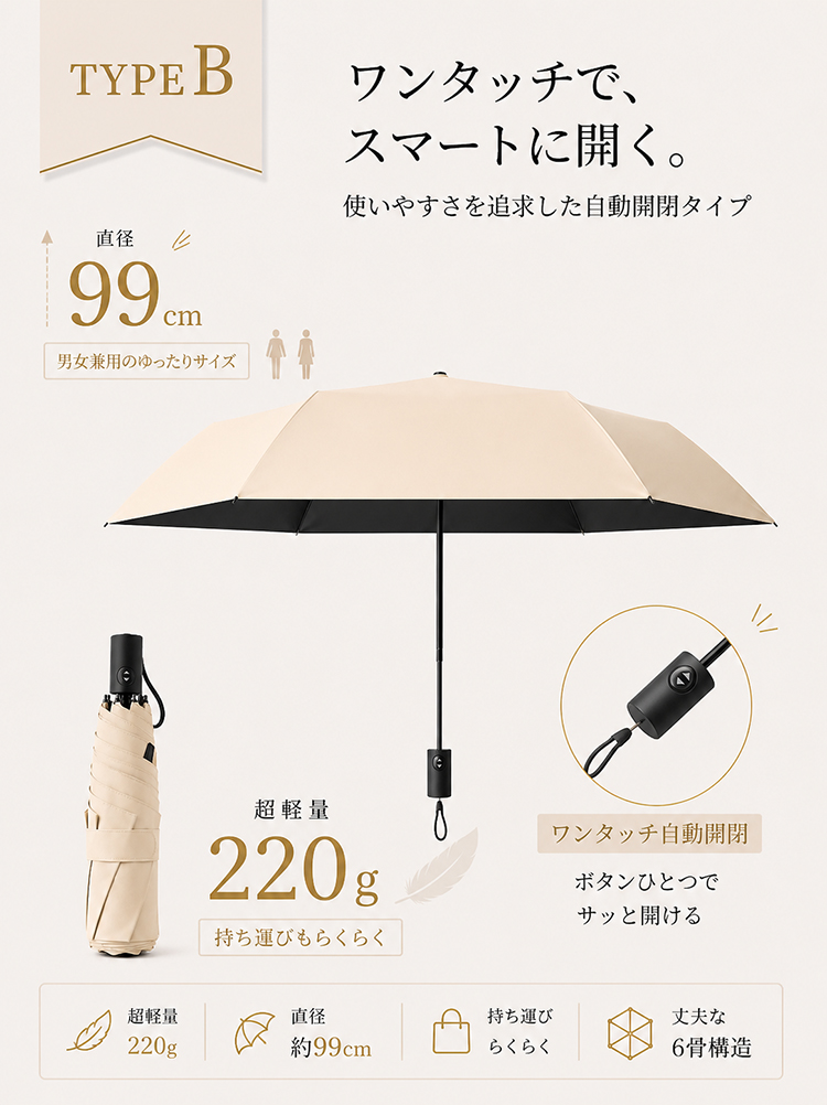 日傘 折りたたみ 軽量 男女兼用 晴雨兼用 uvカット 超軽量 143g 撥水