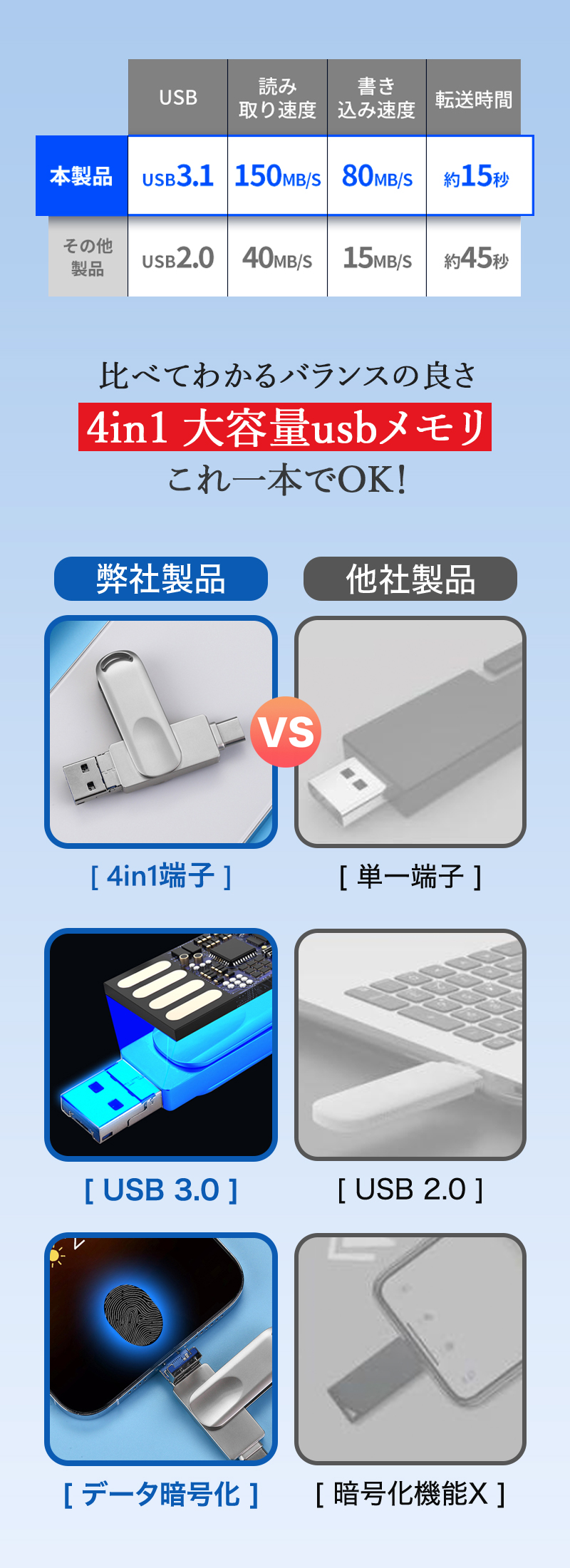 商品画像3