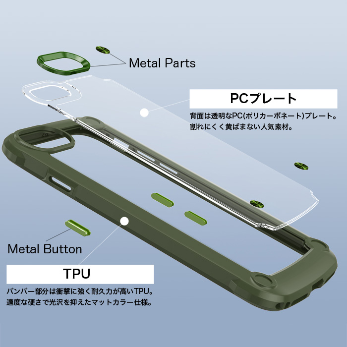 TPUケース