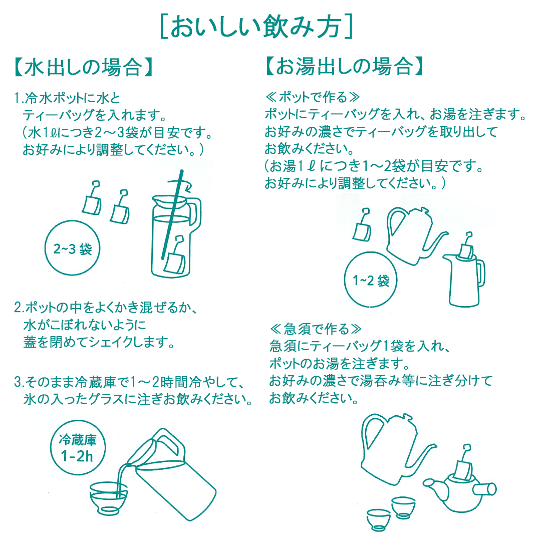 代替テキスト