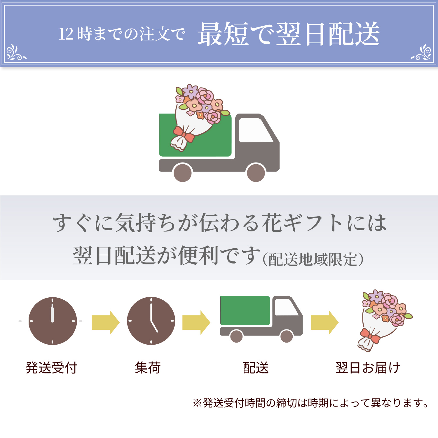 春のお彼岸 お供え 花 供花 仏壇 フラワーギ...の詳細画像4