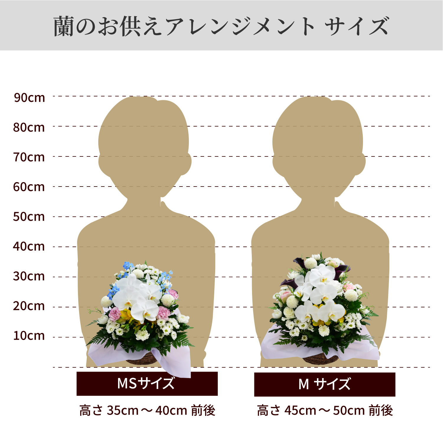 エーデルワイス花の贈り物 春のお彼岸 お供え 花 供花 仏壇 フラワー