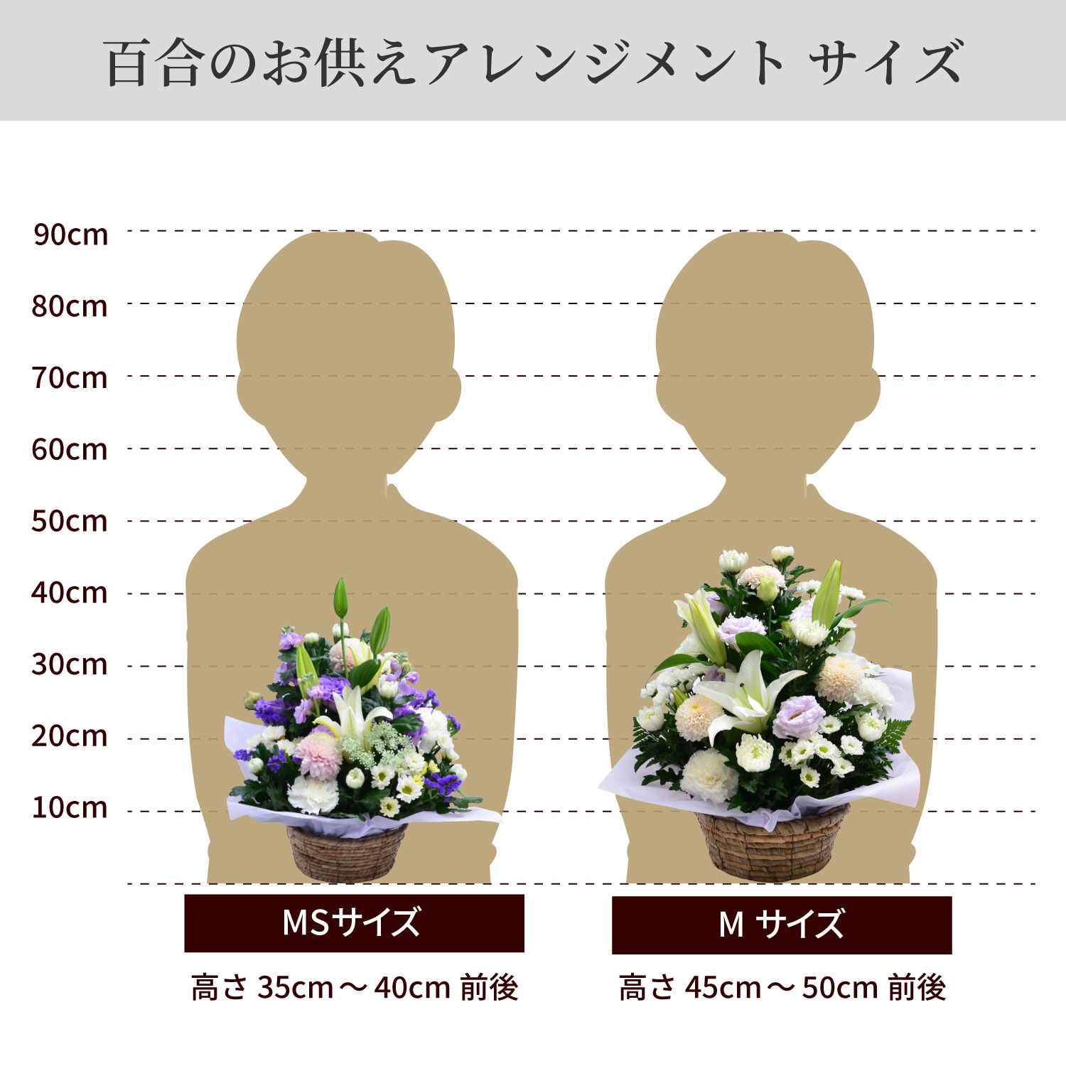 エーデルワイス花の贈り物 春のお彼岸 お供え 翌日配達 枕花 四十九日