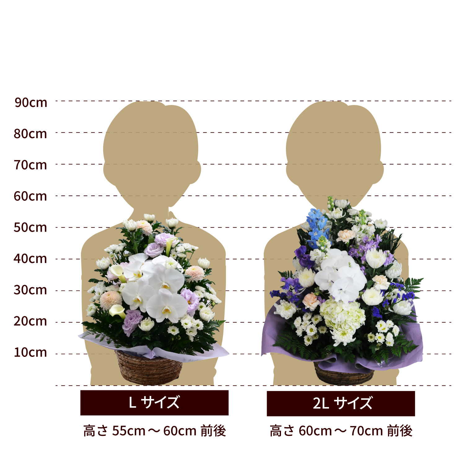 エーデルワイス花の贈り物 春のお彼岸 お供え 花 供花 仏壇 フラワー