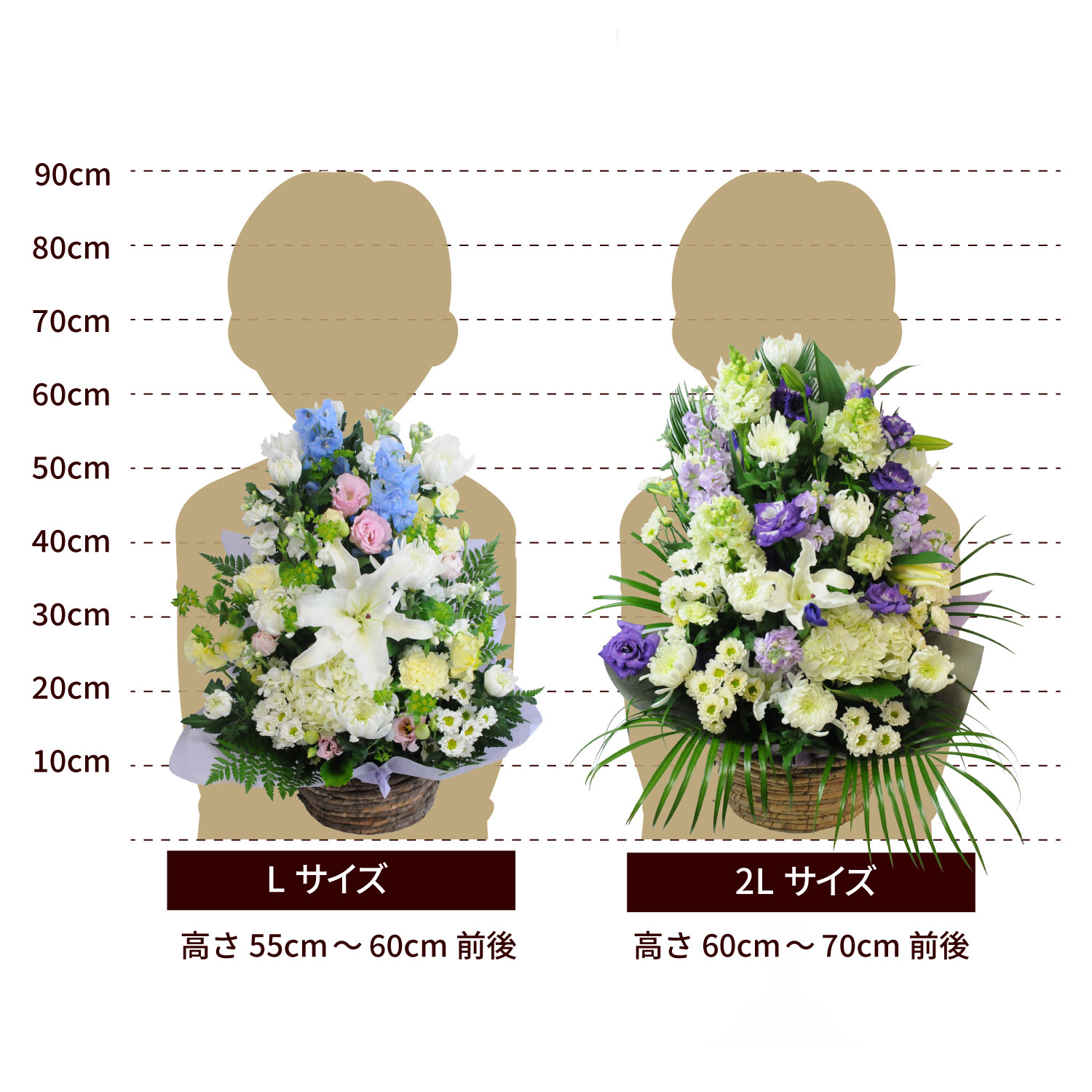 エーデルワイス花の贈り物 春のお彼岸 お供え 翌日配達 枕花 四十九日