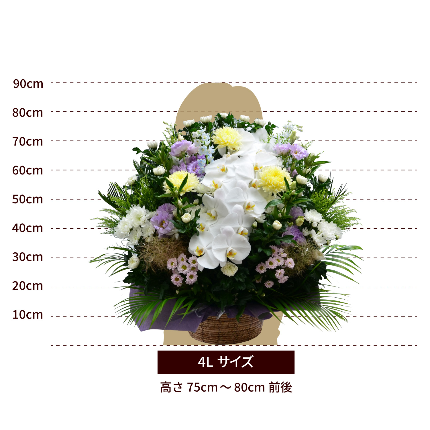 エーデルワイス花の贈り物 春のお彼岸 お供え 花 供花 仏壇 フラワー