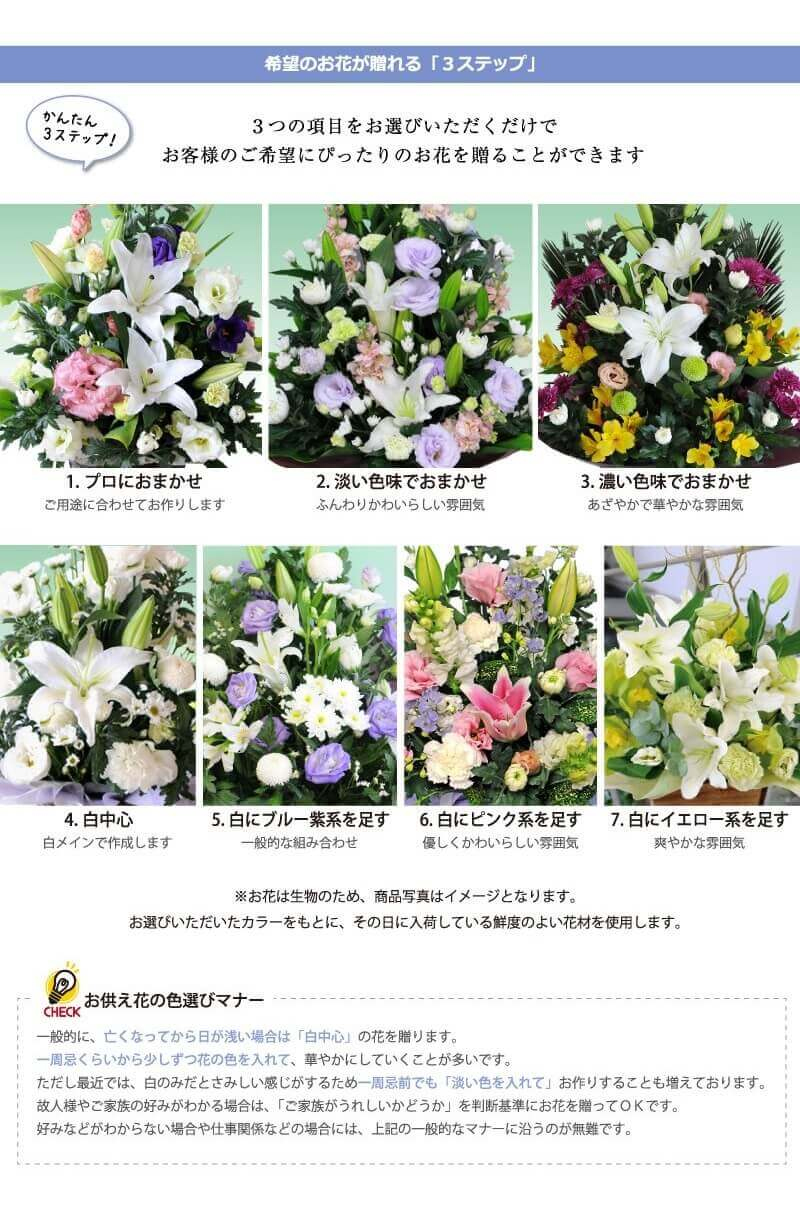 ステップ1