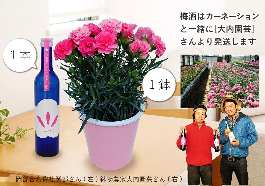 生産者