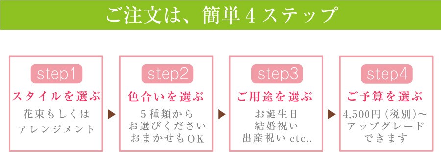 おまかせ便