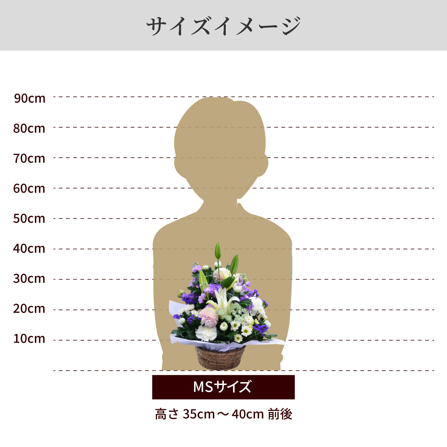 エーデルワイス花の贈り物 爆買 お盆 お供え 新盆 供花 初盆 供え 仏壇