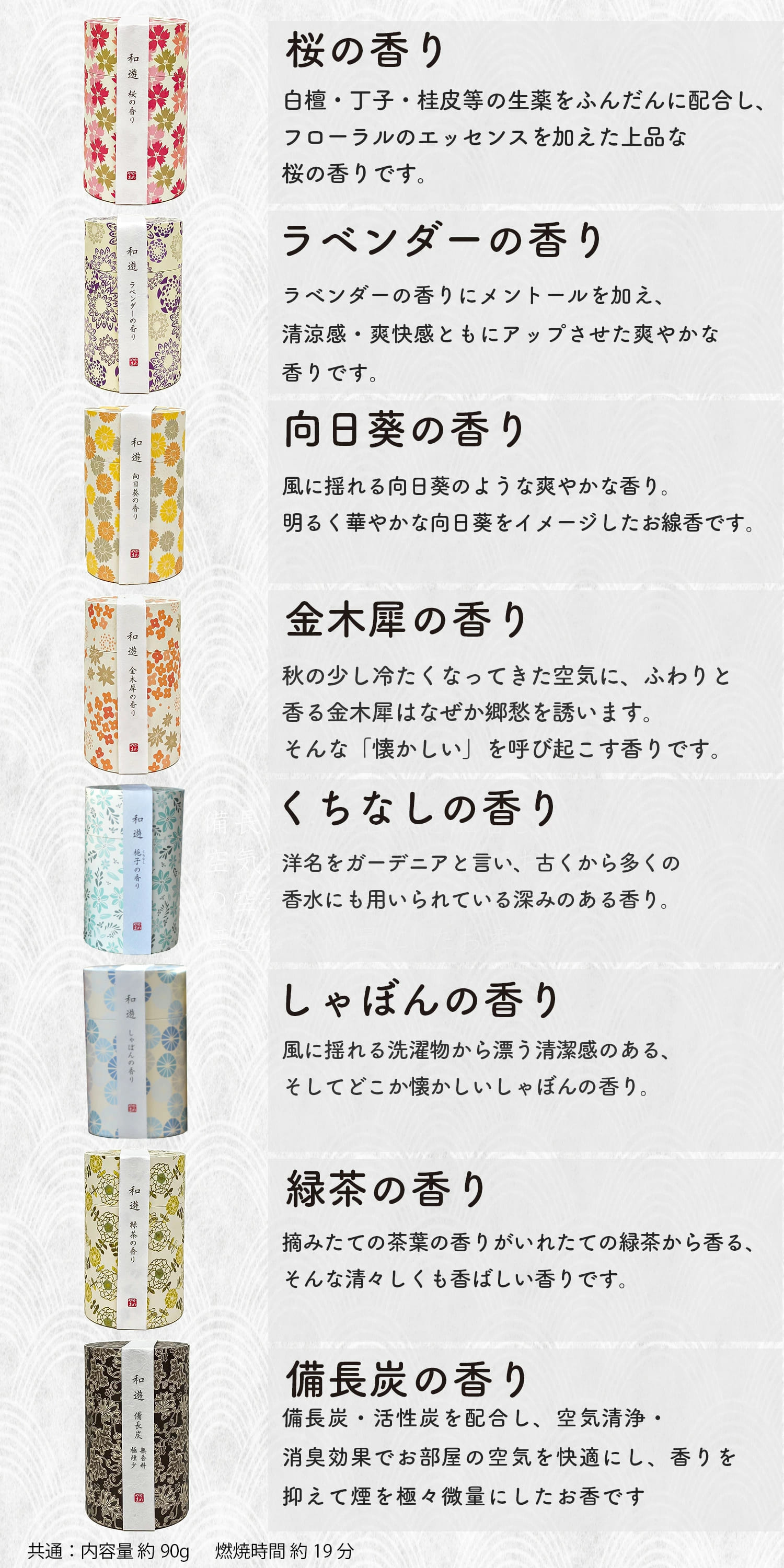 【丸陶器線香セット】プリザーブドフラワー 仏花...の詳細画像2