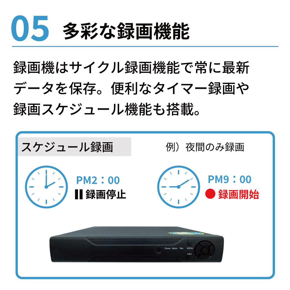 超小型 30万画素 防犯カメラ カメラ1台セット （HDD選択：320GB/500GB