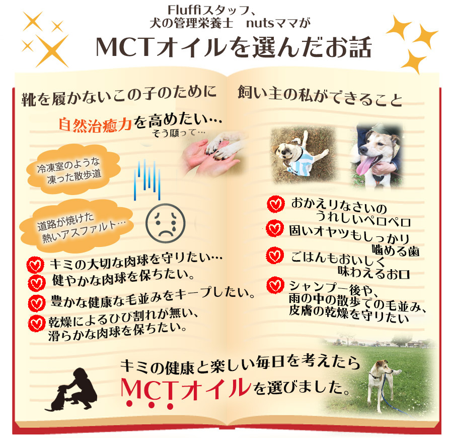 犬用 Mctオイル3本セット 60ml ペット用 有機オーガニック ココナッツオイル 栄養補給 サプリメント 抗てんかん お手入れ ボディケア Et44pfx3 ずっと元気 犬 猫のための Fluffi 通販 Yahoo ショッピング