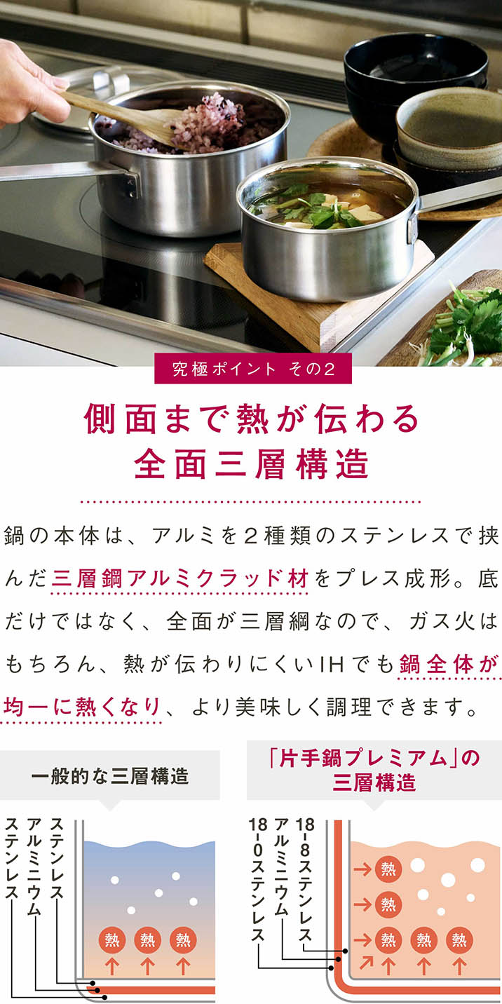側面まで熱が伝わる全面三層構造｜サーモグラフィ画像で一目瞭然！ IHでも側面までしっかり熱く！｜中間層のアルミニウムが、熱をフライパン全体に迅速に伝えます。
