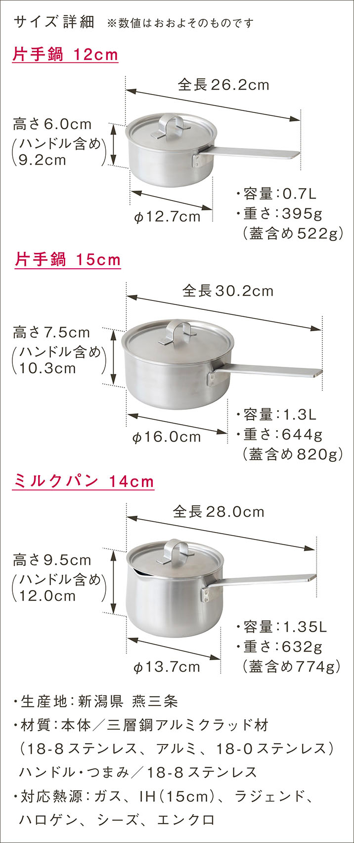 サイズ詳細｜・生産地：新潟県燕三条・材質：本体／三層鋼アルミクラッド材（18-8ステンレス、アルミ、18-0ステンレス）ハンドル・つまみ／18-8ステンレス・対応熱源：ガス、IH（15cm）、ラジェンド、ハロゲン、シーズ、エンクロ