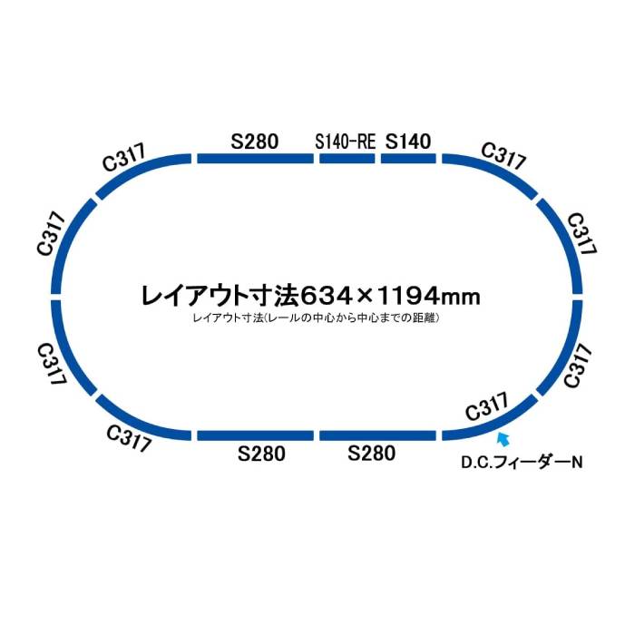 Nゲージ 思い出の寝台特急 583系 鉄道模型入門セット 鉄道模型