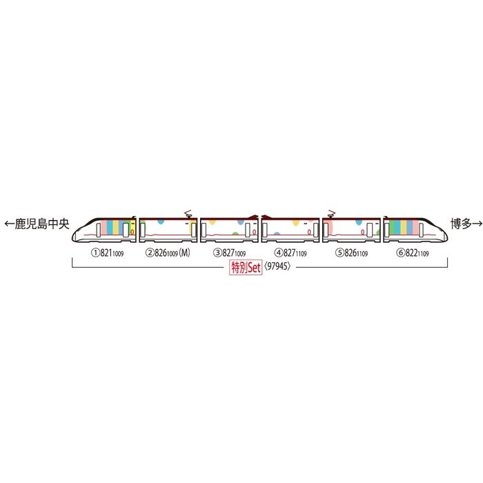 Nゲージ 鉄道模型 特企九州新幹線 800-1000系 JR九州 WAKUWAKUSMILE 