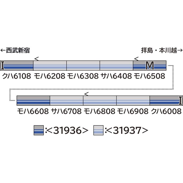 Nゲージ 西武6000系 新宿線・6108編成 増結用中間車6両セット 動力無し