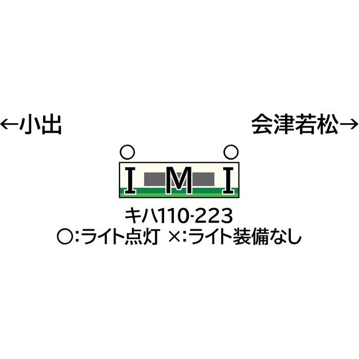 Nゲージ JRキハ110形（只見線・キハ40系カラー）（動力付き） 鉄道模型