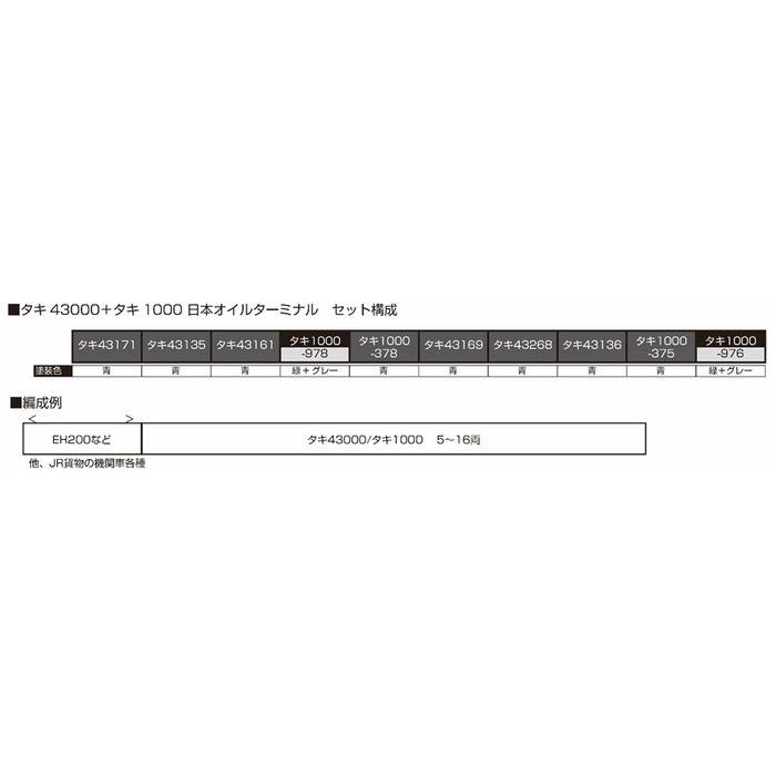 Nゲージ 鉄道模型 タキ43000+タキ1000 日本オイルターミナル 10両 